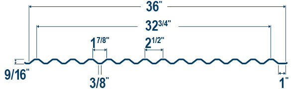 Cordeck Metal Roof Deck Specs
