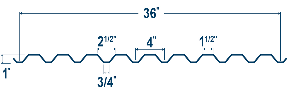 Cordeck Metal Roof Deck Specs