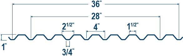 Cordeck Metal Roof Deck Specs