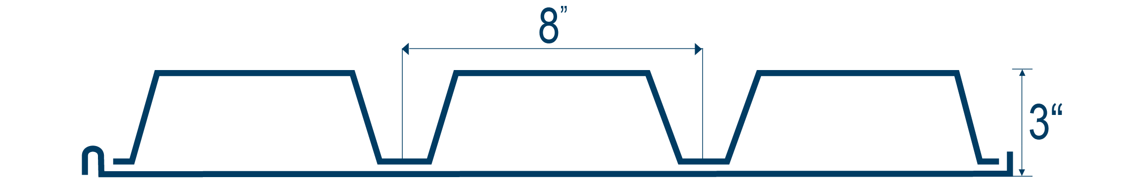 Cordeck Metal Roof Deck Specs