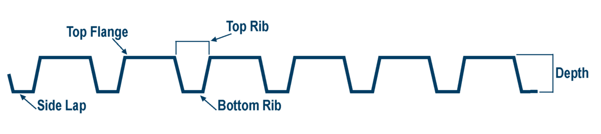 Metal Deck Profile